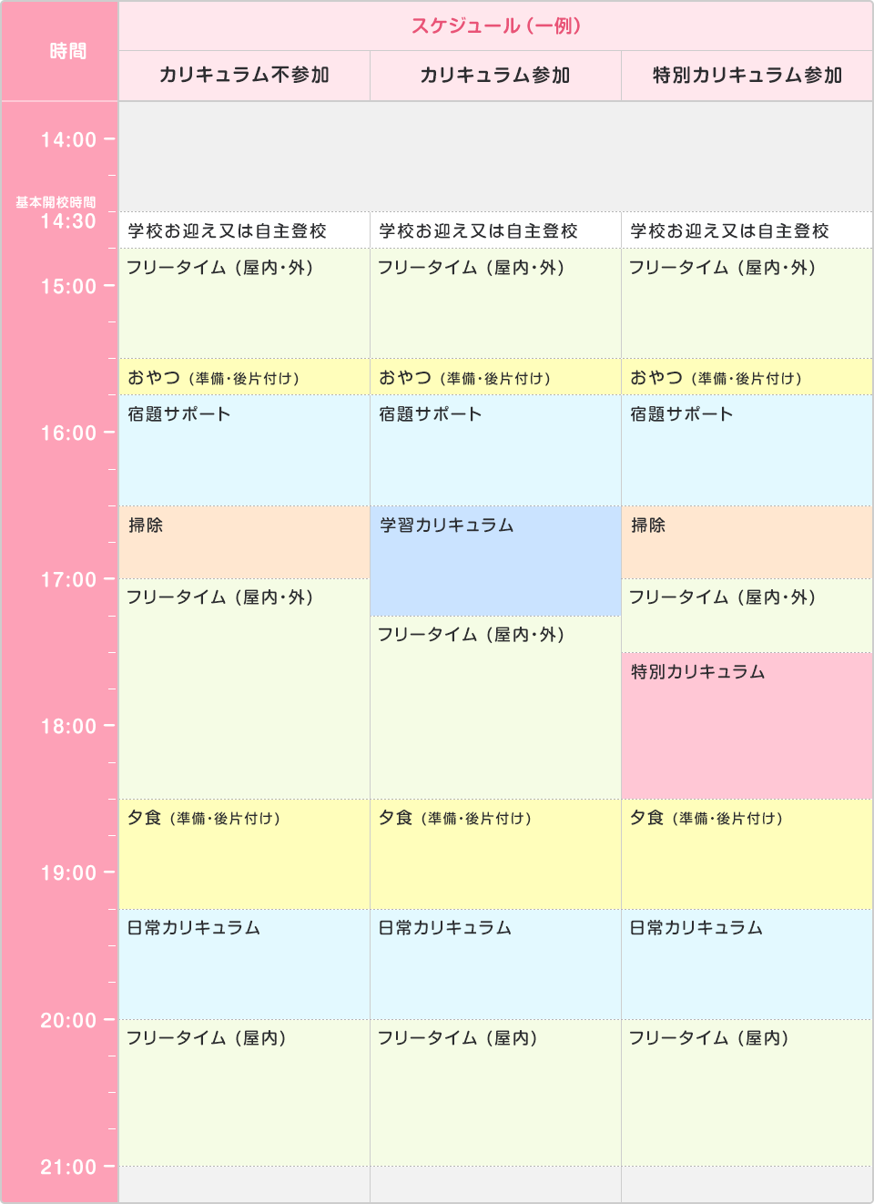 時間割表