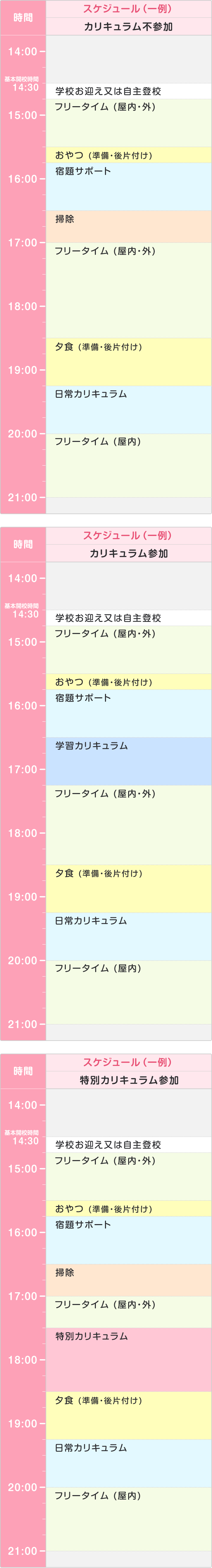 時間割表