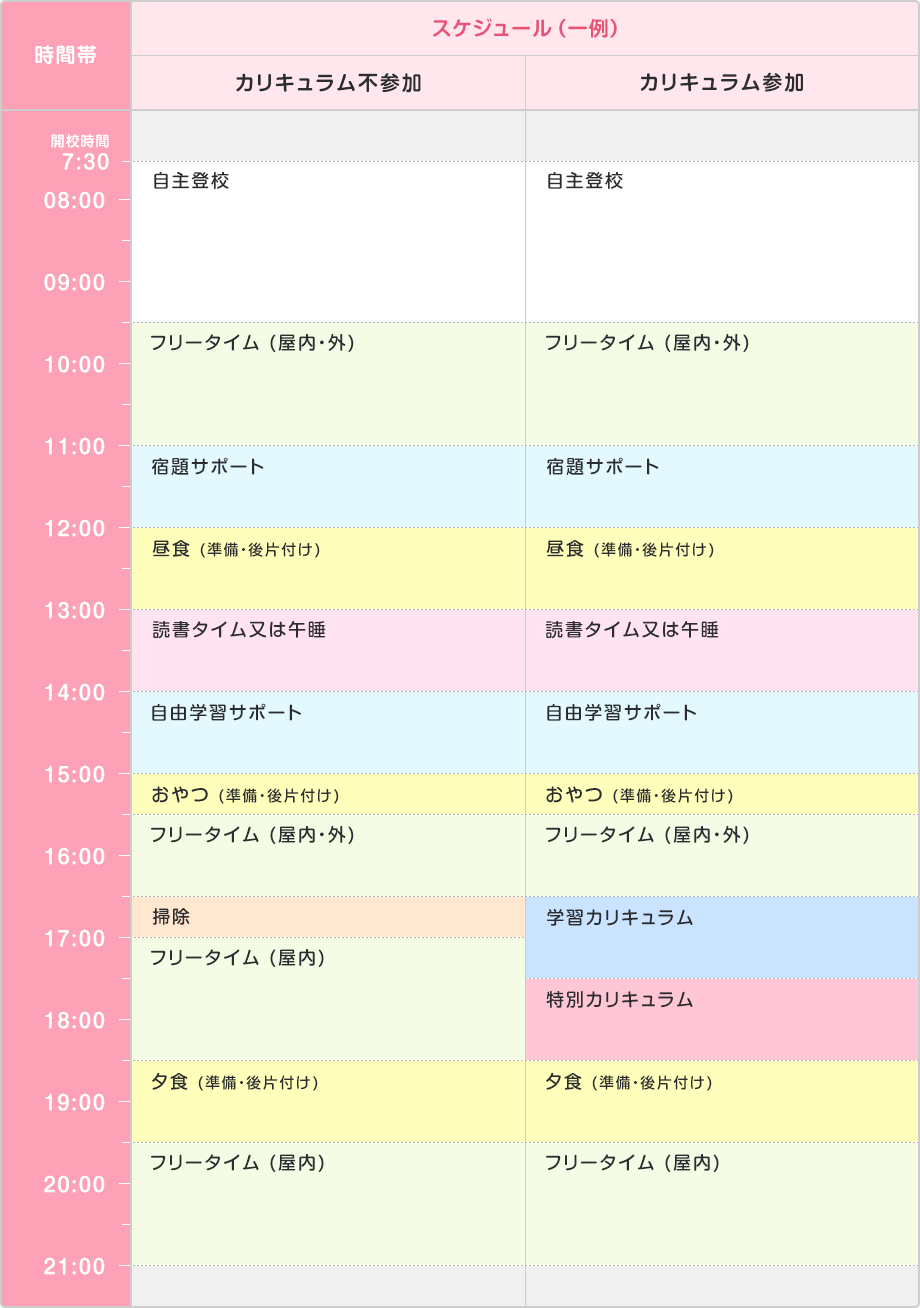 時間割表